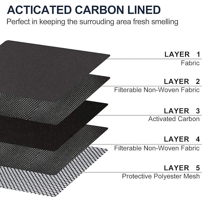 Stealth Pack — Smell-Proof Sling by Ntampi Hene